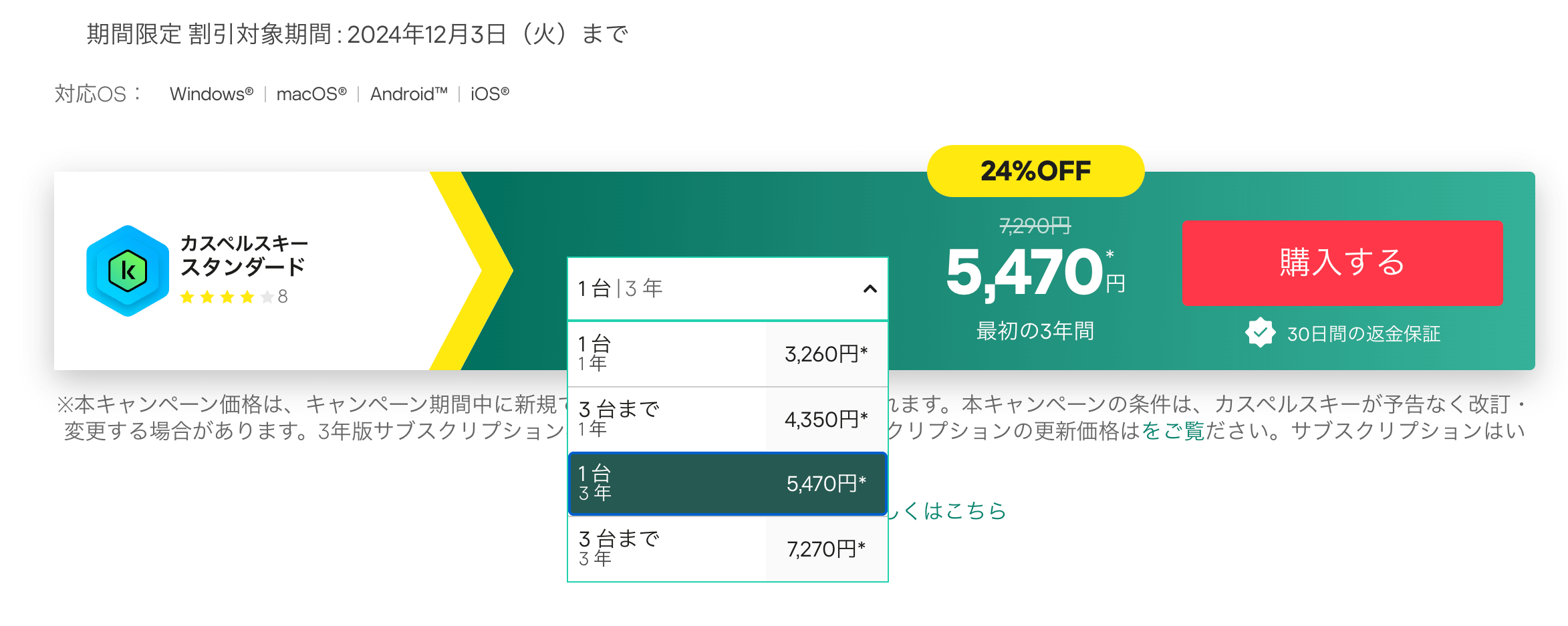 カスペルスキーの製品一覧