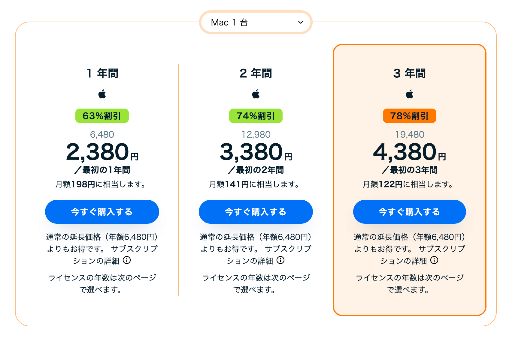 アバスト価格表