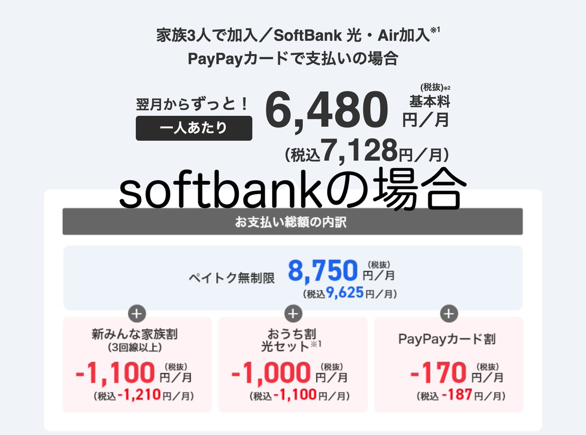 ソフトバンクの料金プラン