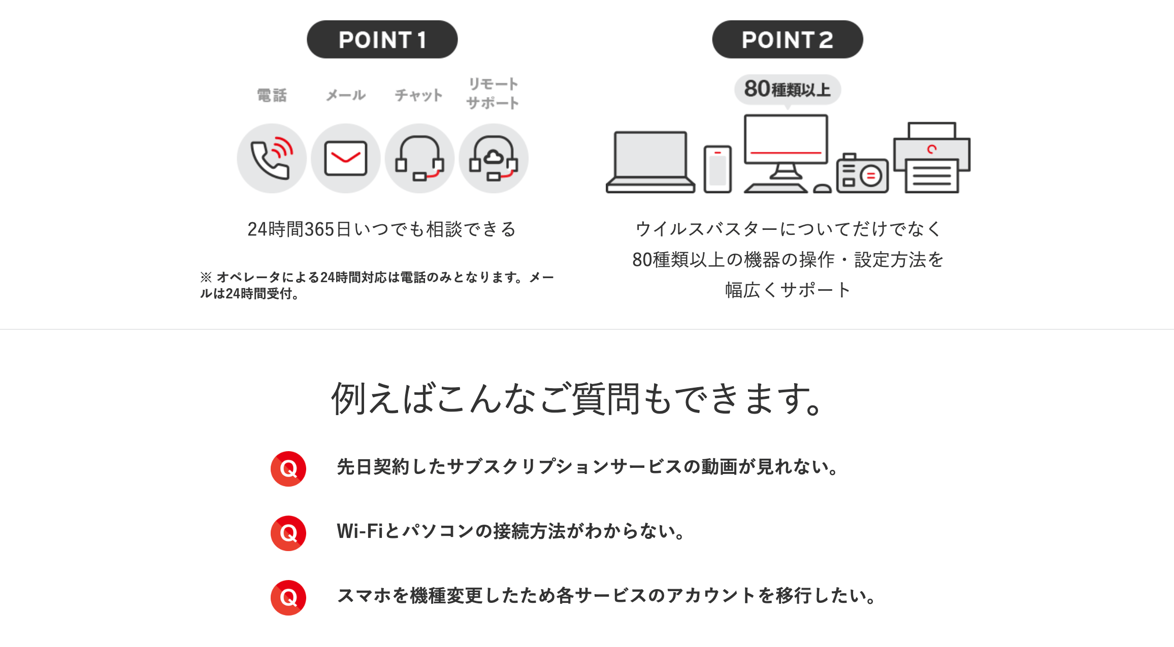 ウイルスバスターサポート対応