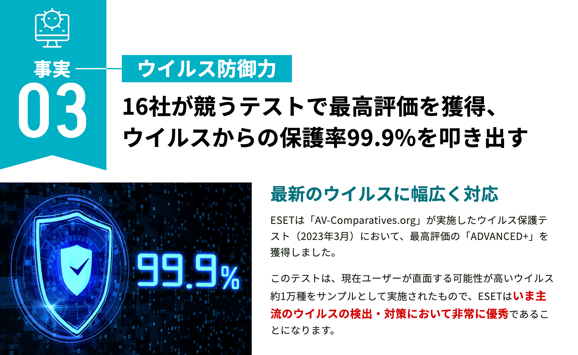 esetの評価