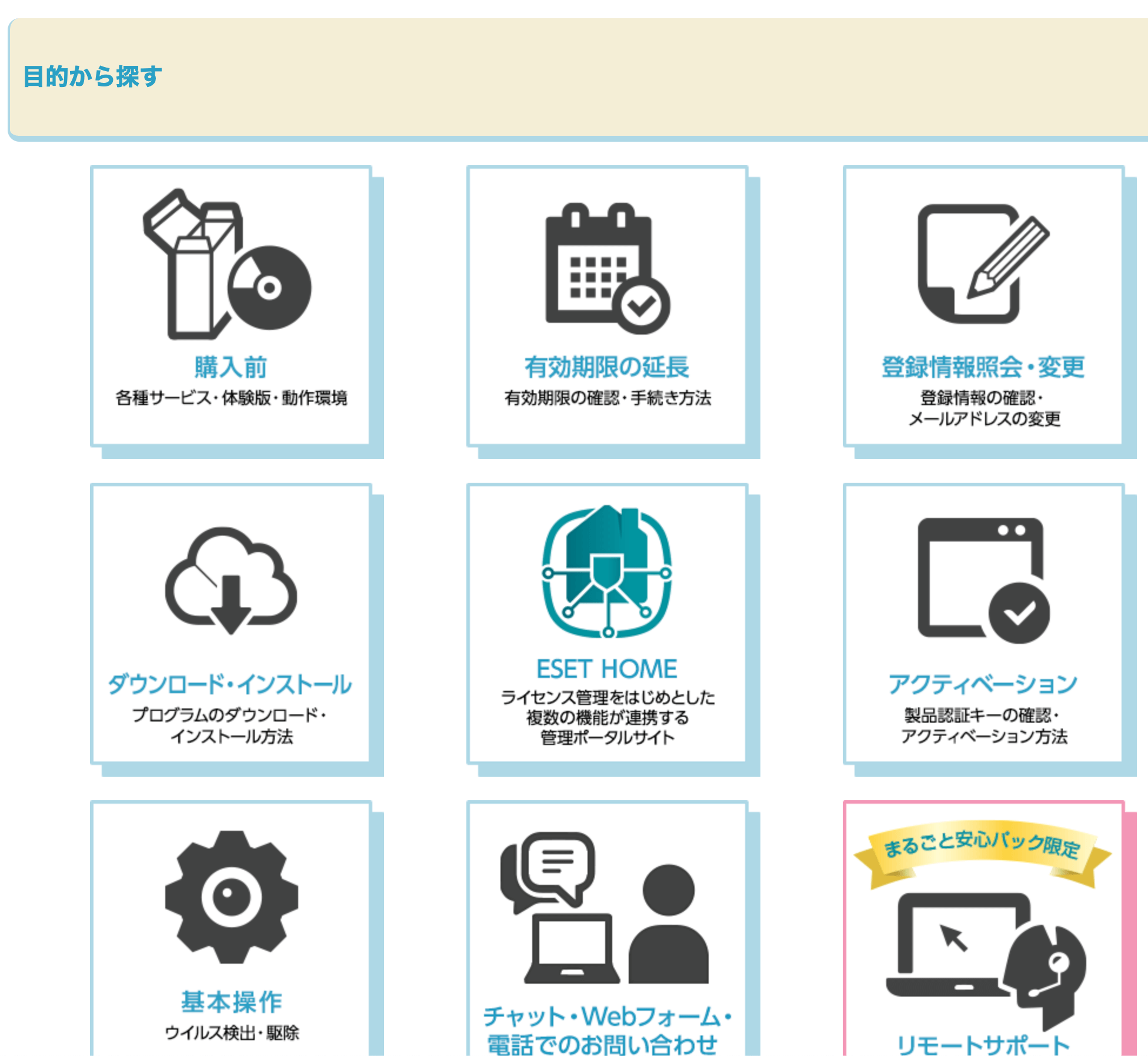 esetのサポート対応