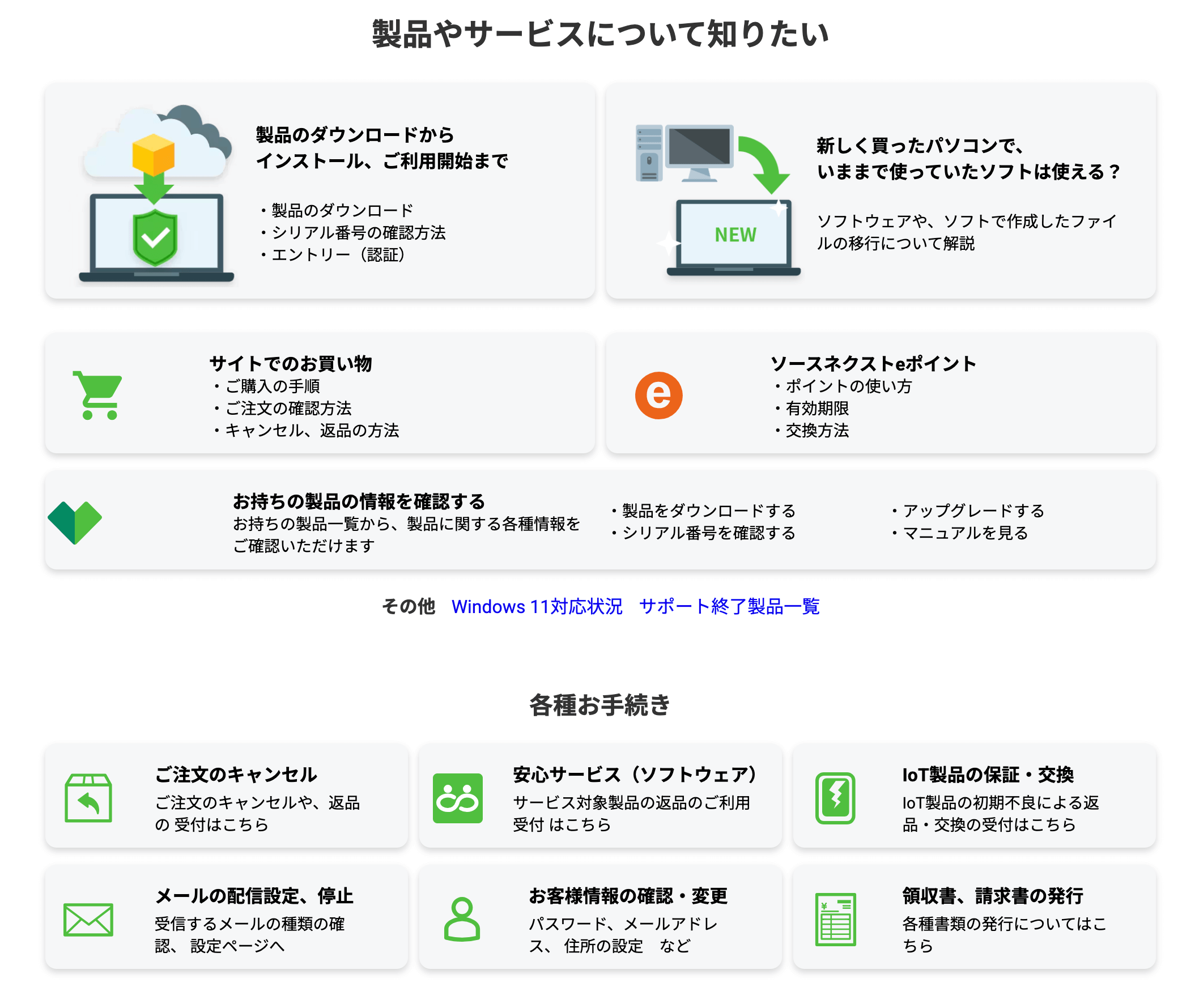 ZEROスーパーセキュリティのサポート対応