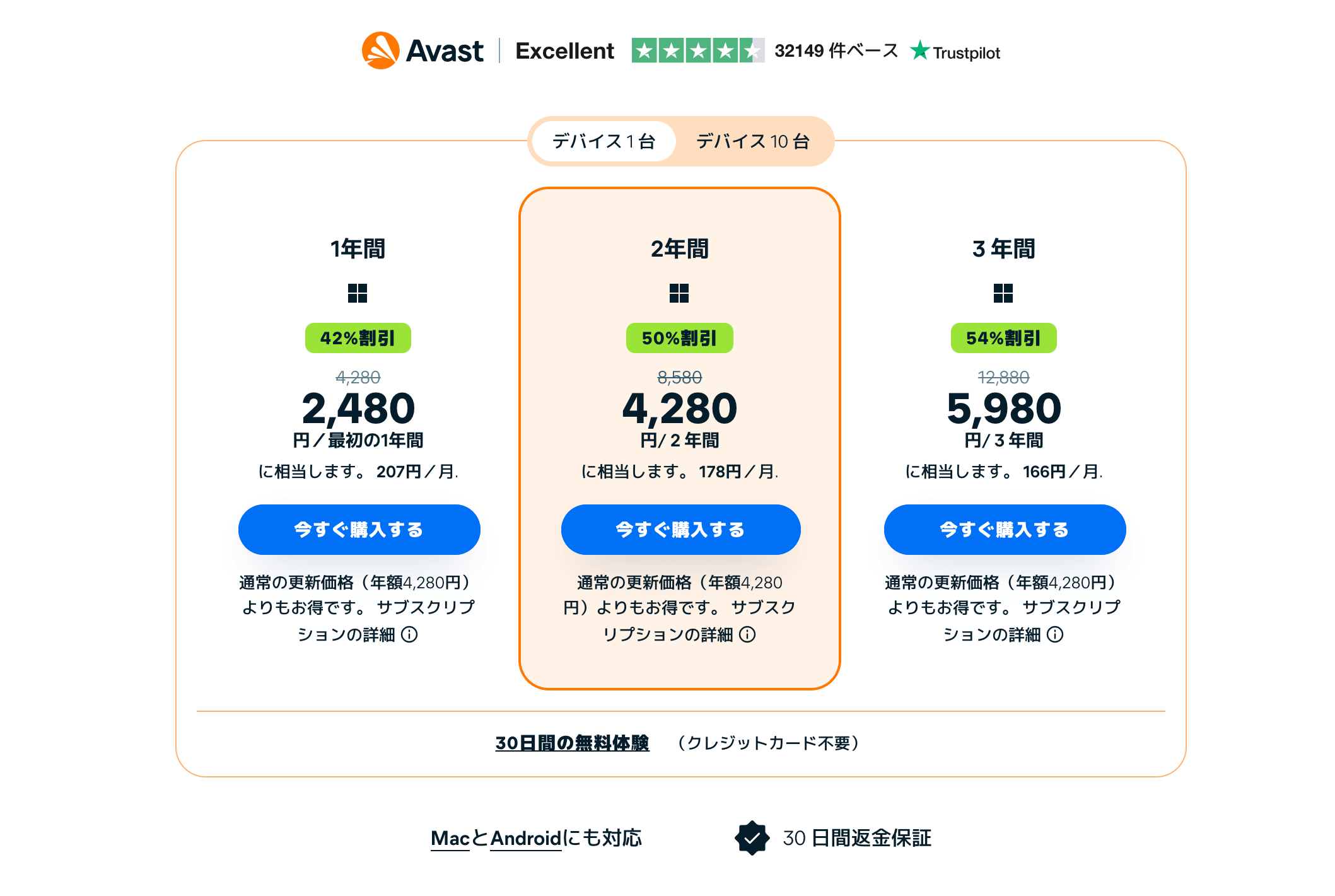 アバストクリーンアップ