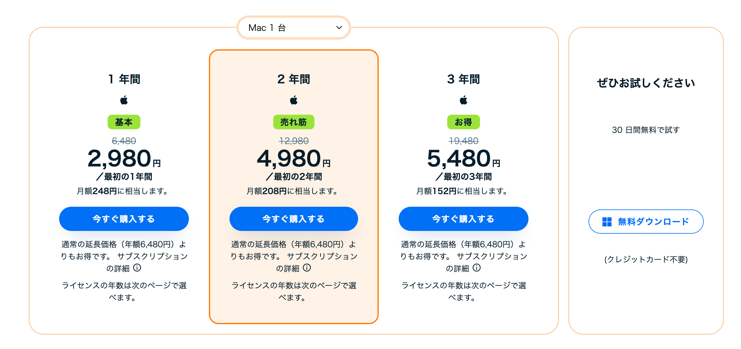 アバストの価格