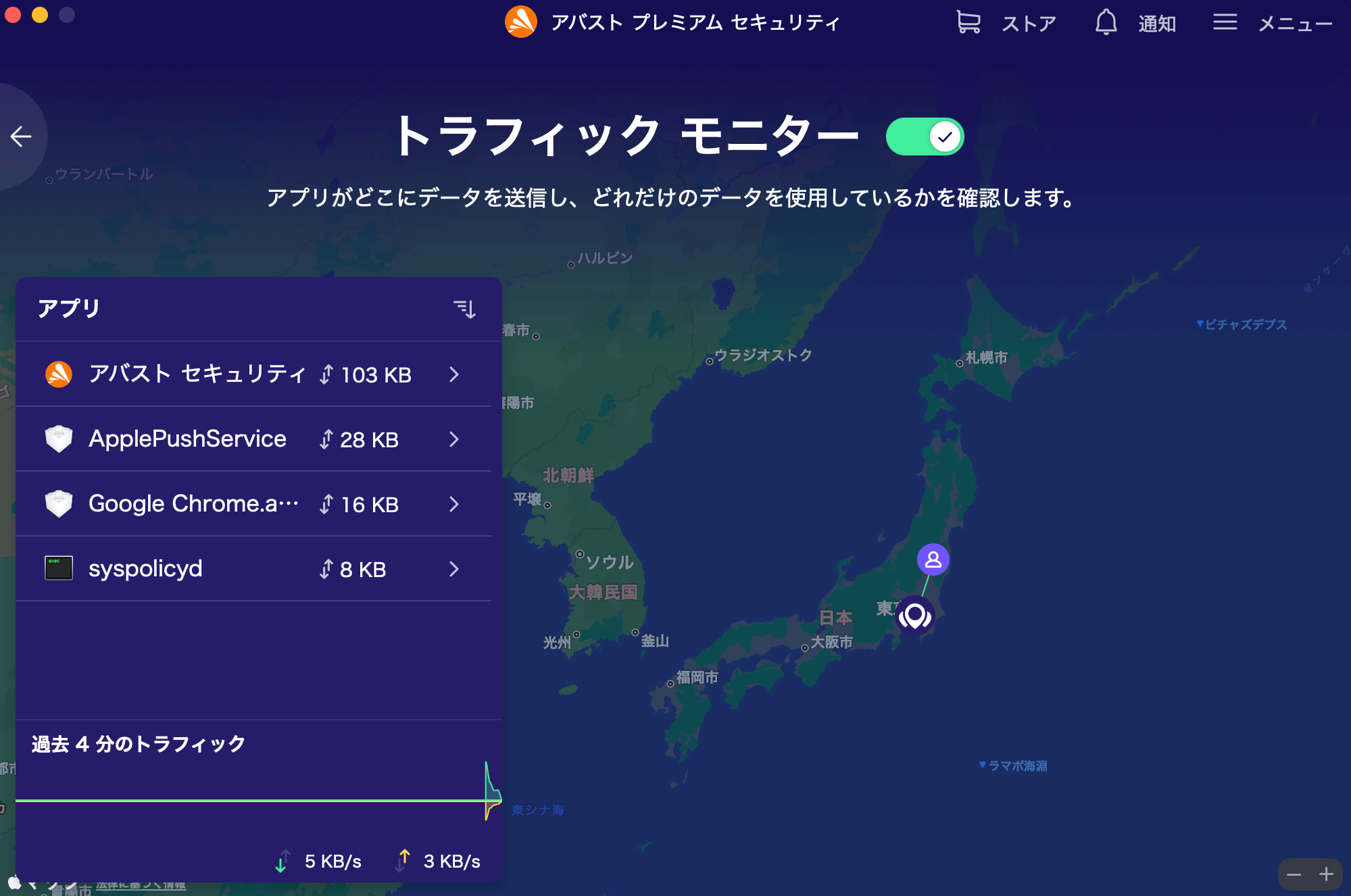 トラフィックモニター