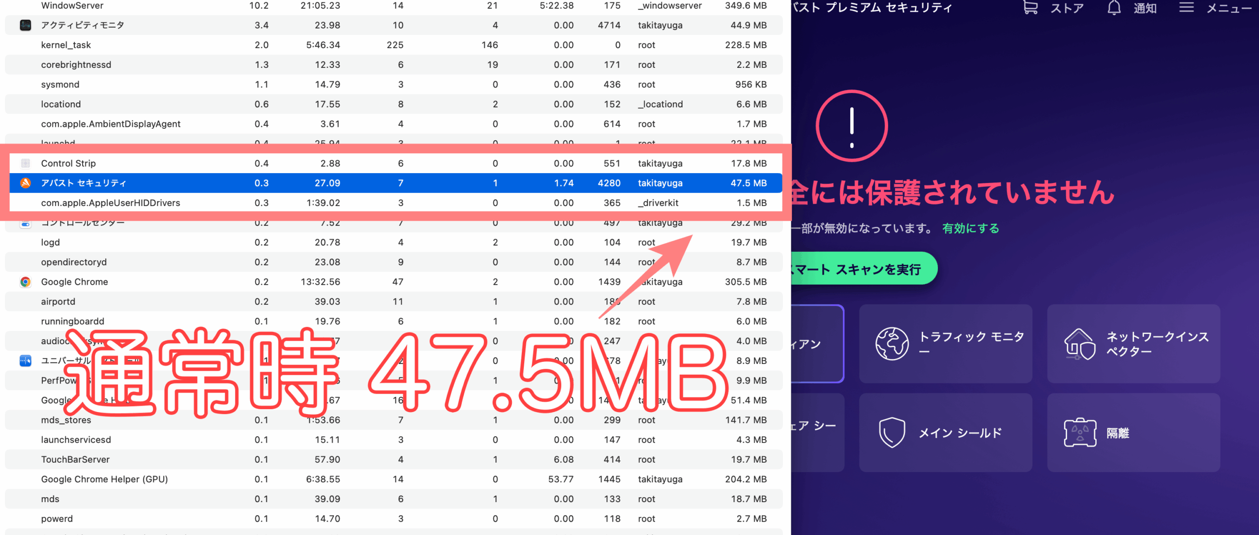 アバストのメモリ実測値