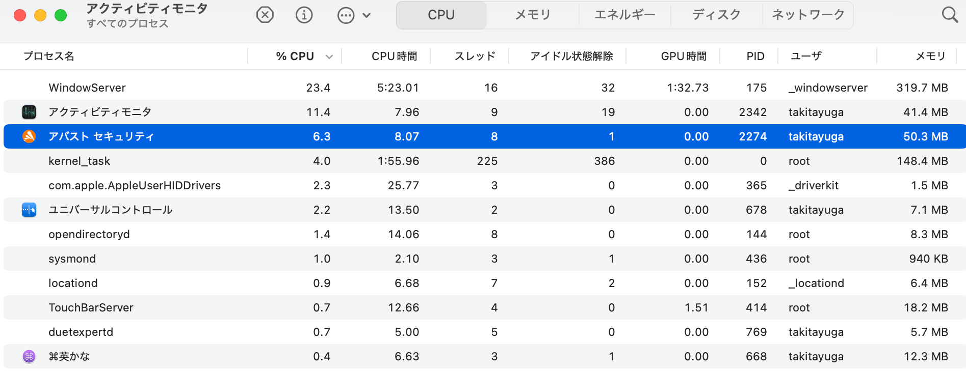 アバスト CPU使用率