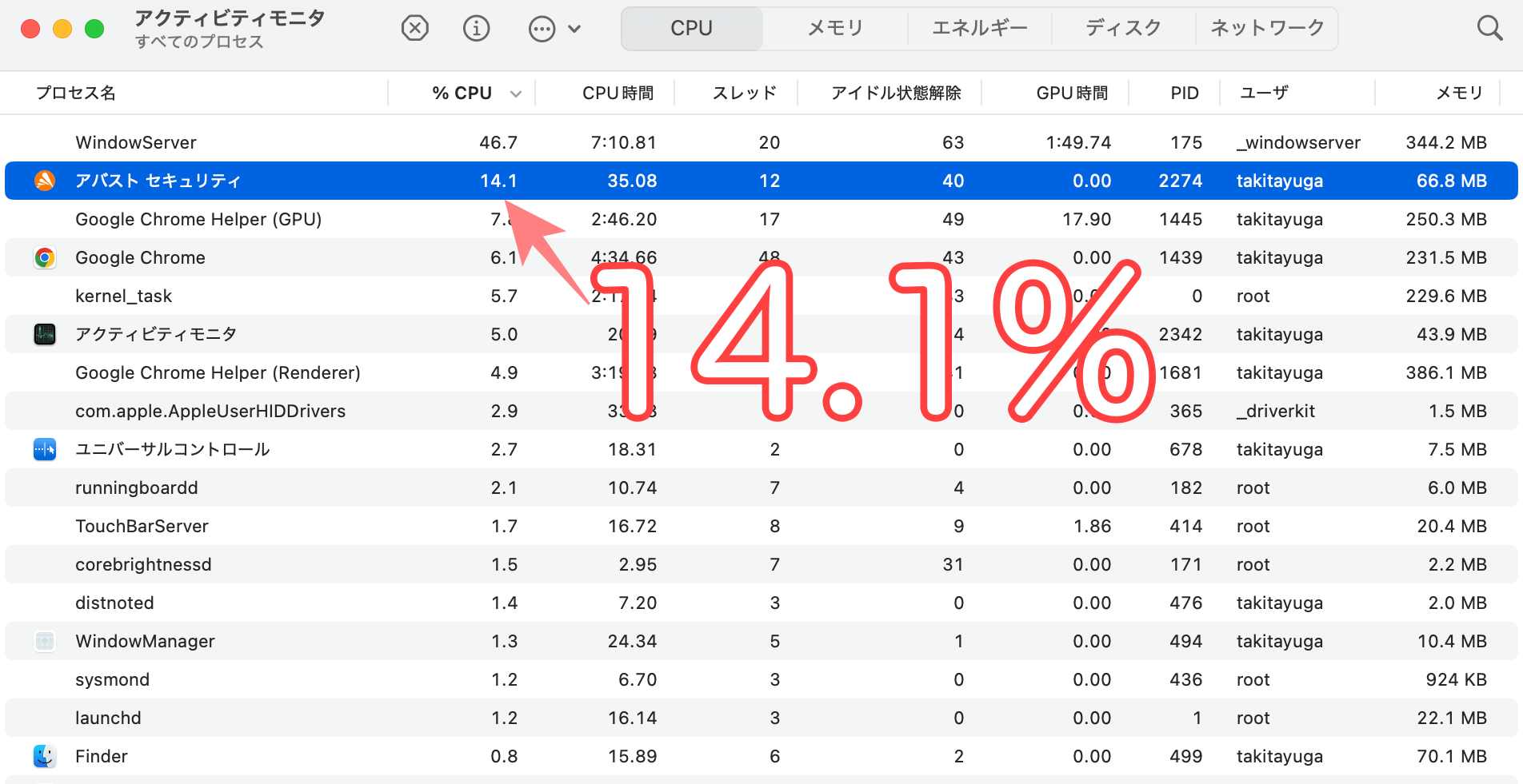 アバストCPU比較