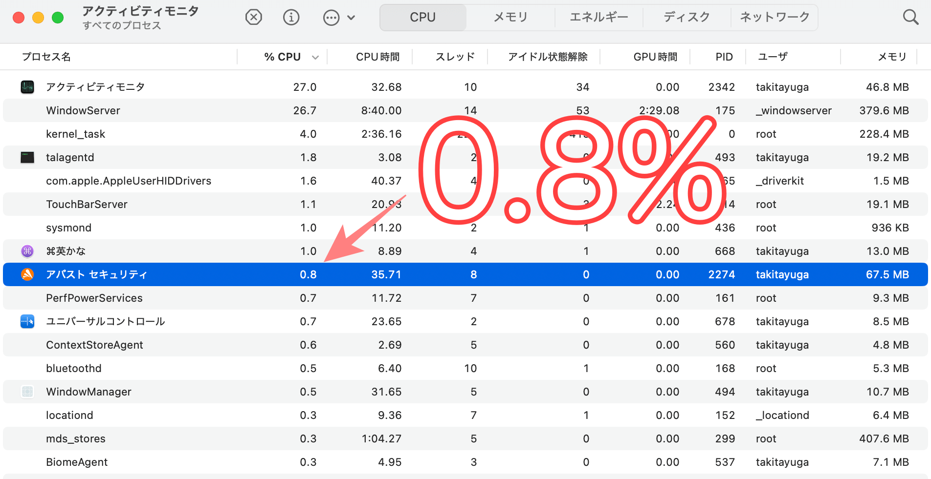 アバストCPU比較
