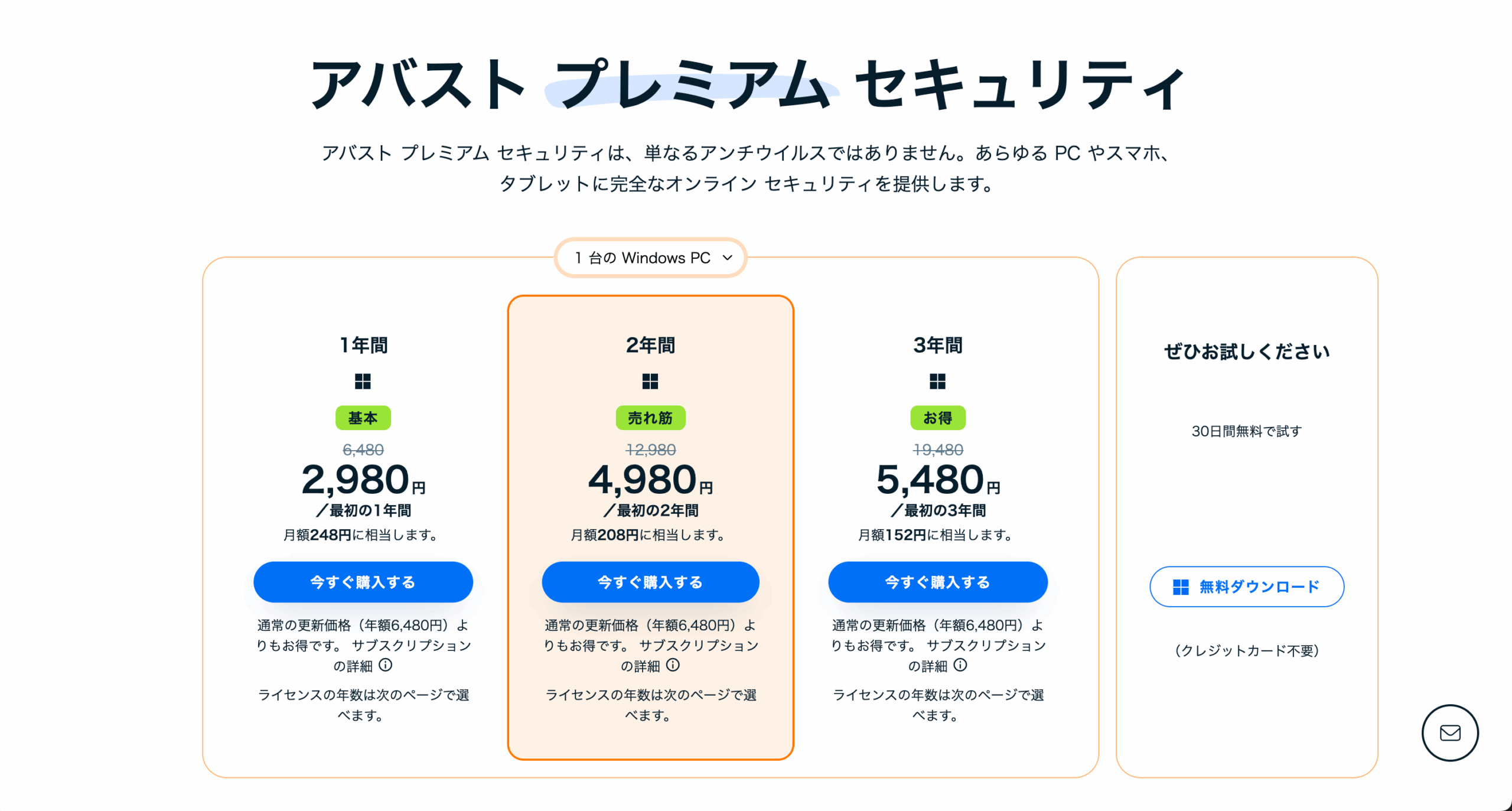 アバストプレミアムセキュリティのキャプチャ