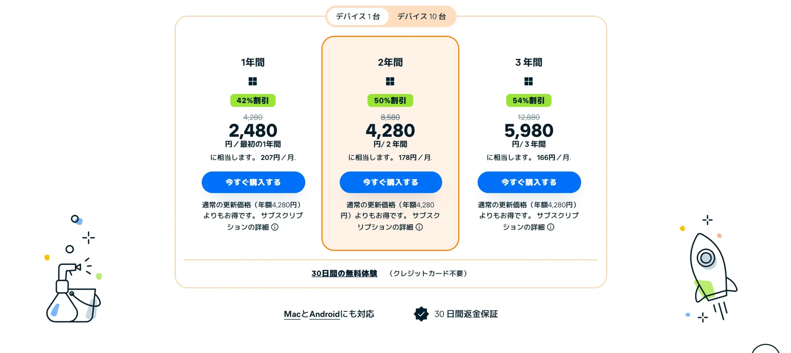 アバストクリーンアップの価格