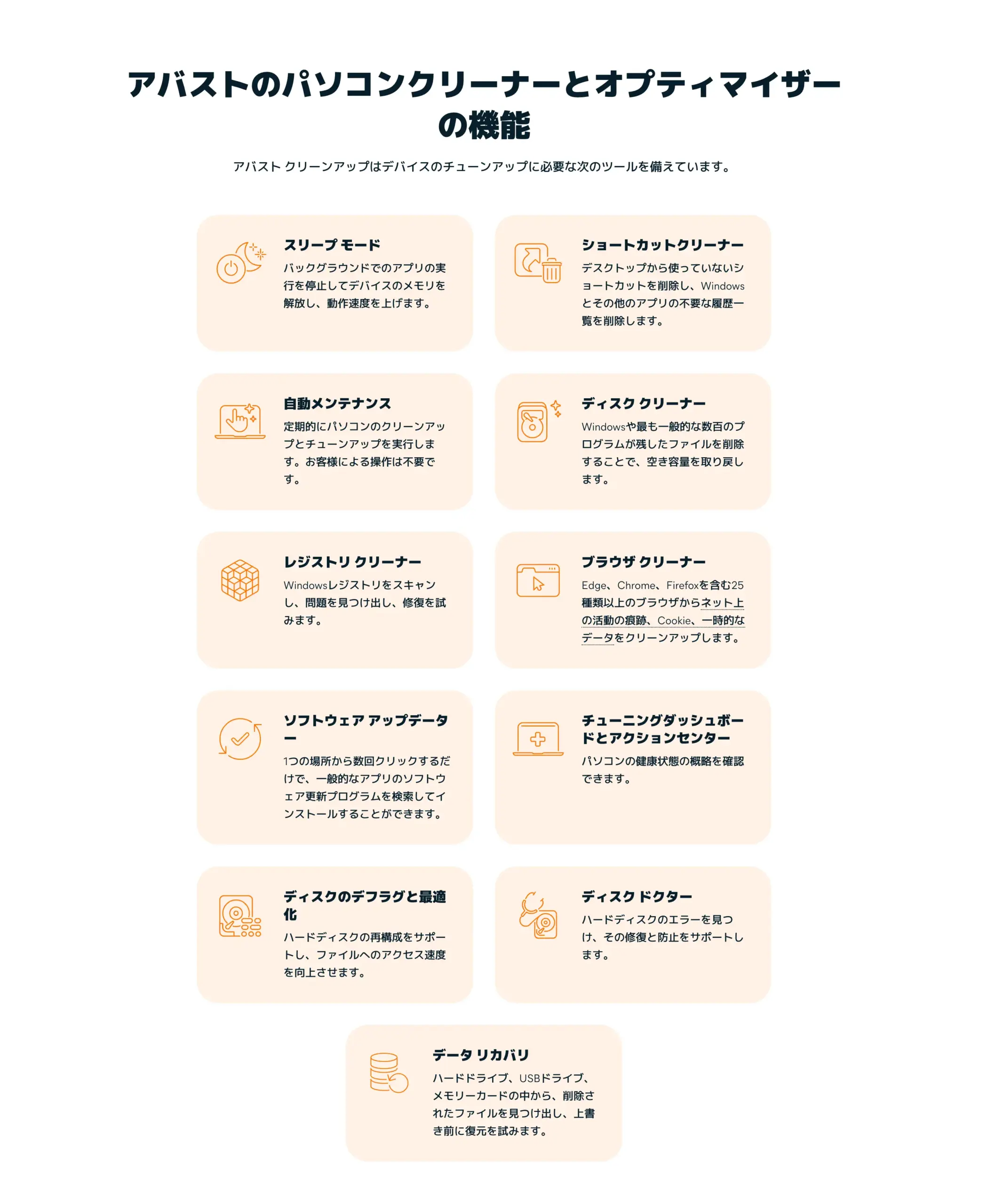アバストの主な機能