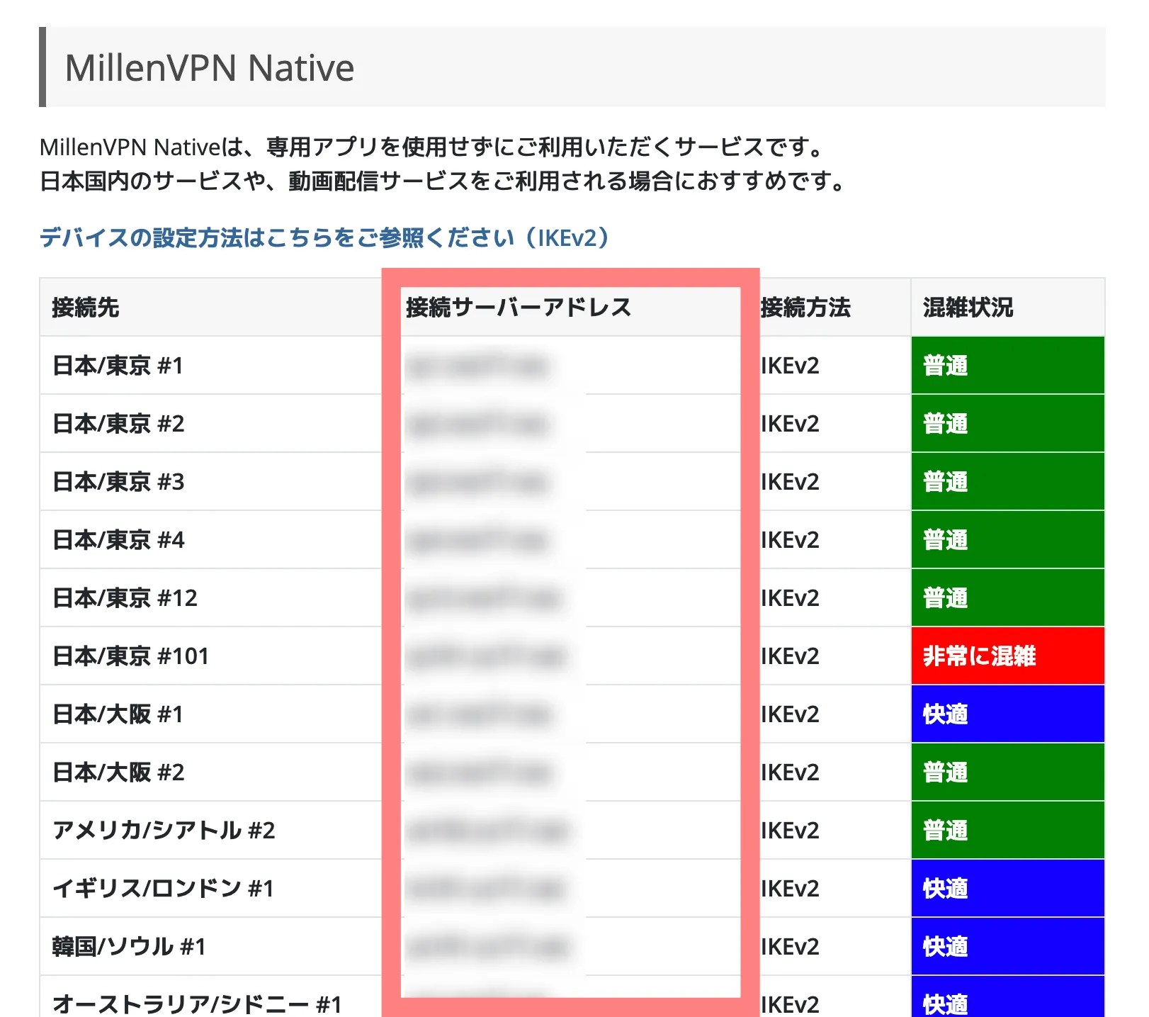 millenvpn nativeの設定