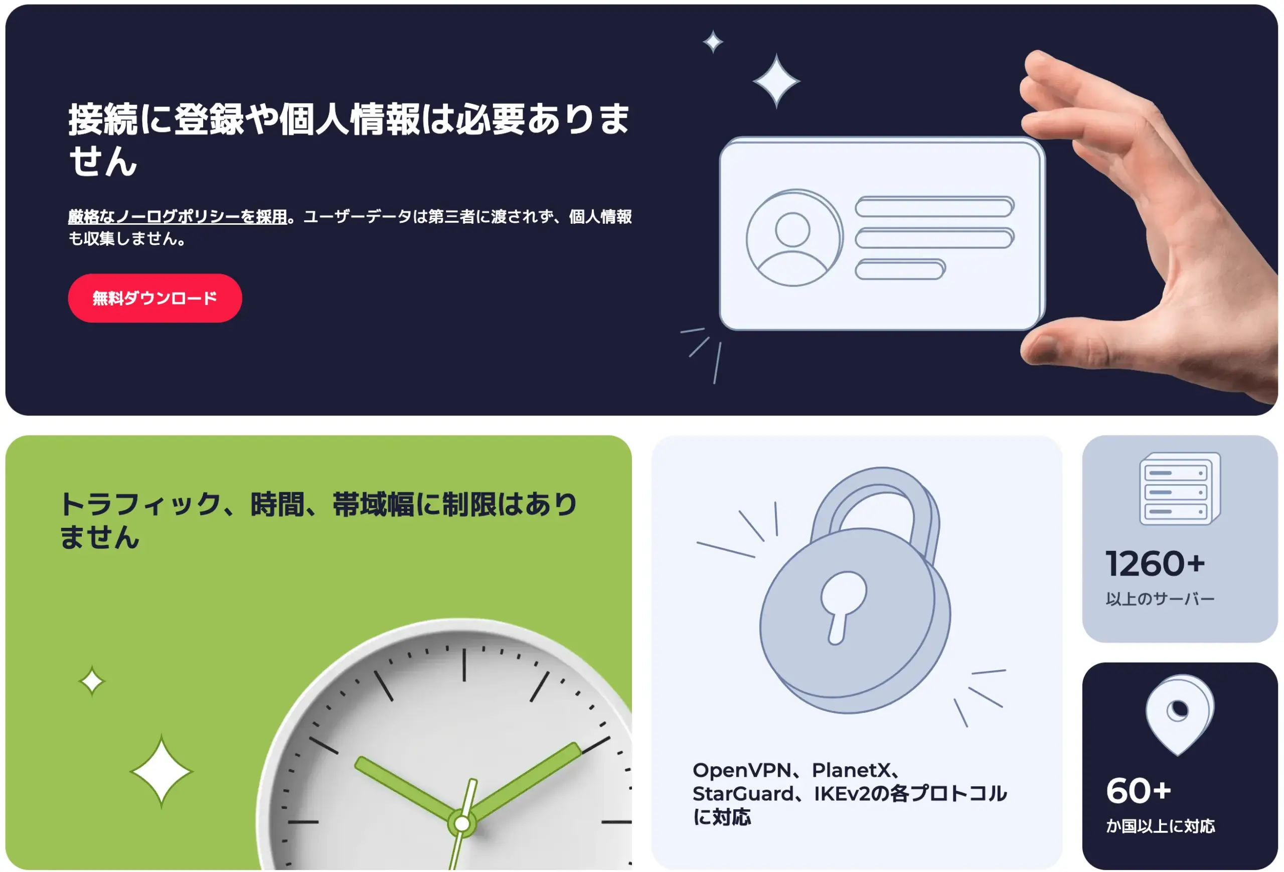 セキュリティとプライバシー保護の実態